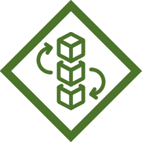 Modular Design adventure