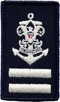 Ordinary rank